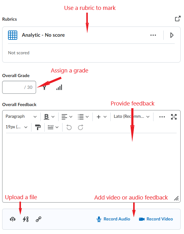 The right-hand side of the assignment evaluation screen provides options to mark with a rubric, assign grade, upload files, and provide feedback in text, audio, and video formats