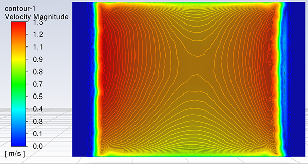 A CFD model showing cross-sectional view of water flow patterns occurring while testing a fish exclusion screen