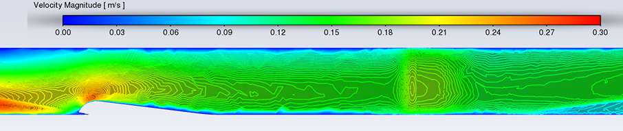 Another CFD model showing a side cross-sectional view of turbulent water flow patterns occurring in the same fish exclusion screen