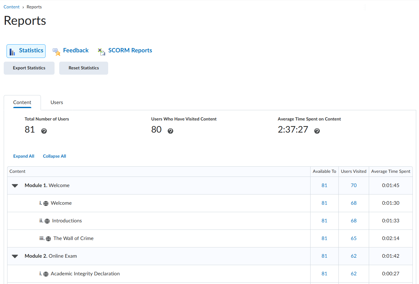 Screen capture of Content Report screen. The image depicts the content in the site indicating how many users it is available to and how many have accessed the content along with the average time spent on the content. 