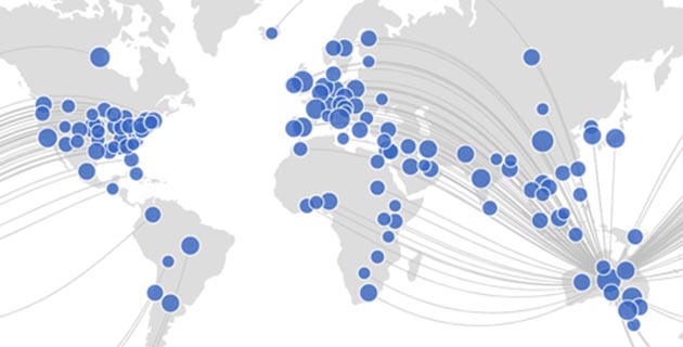 Charles Sturt research output