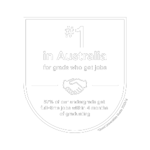 Infographic - Highest Graduate employment rate in the country