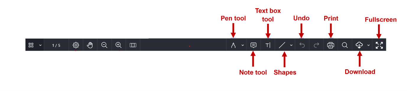 The annotation toolbar