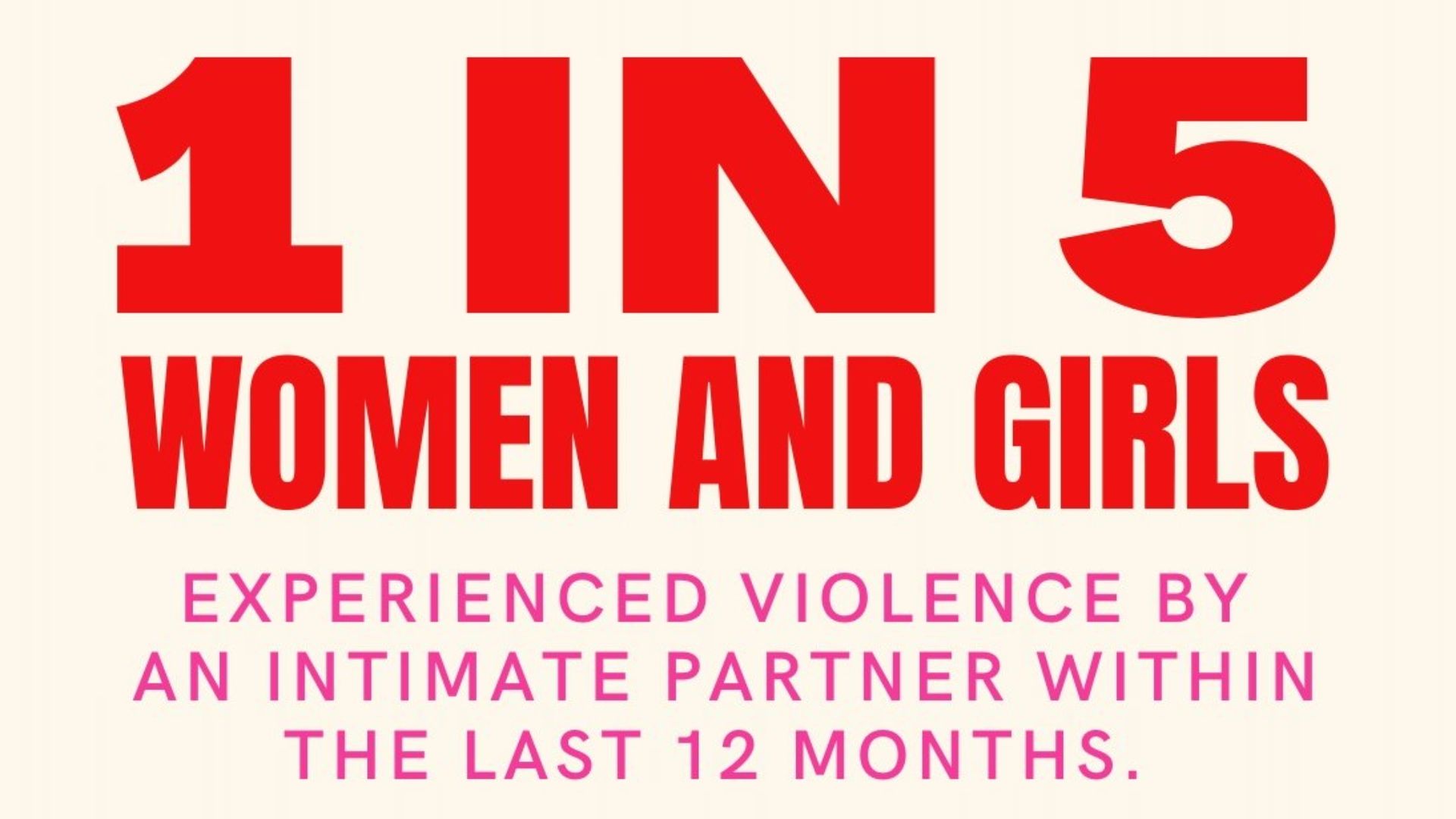 Webinar will tackle violence against women in regional Australia