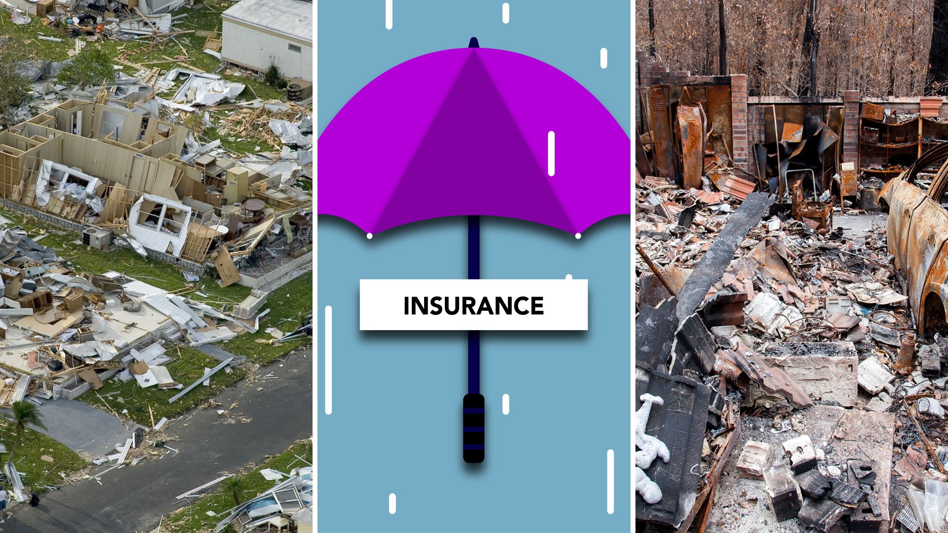 Climate change: Australians divided over who should pay for insurance ...