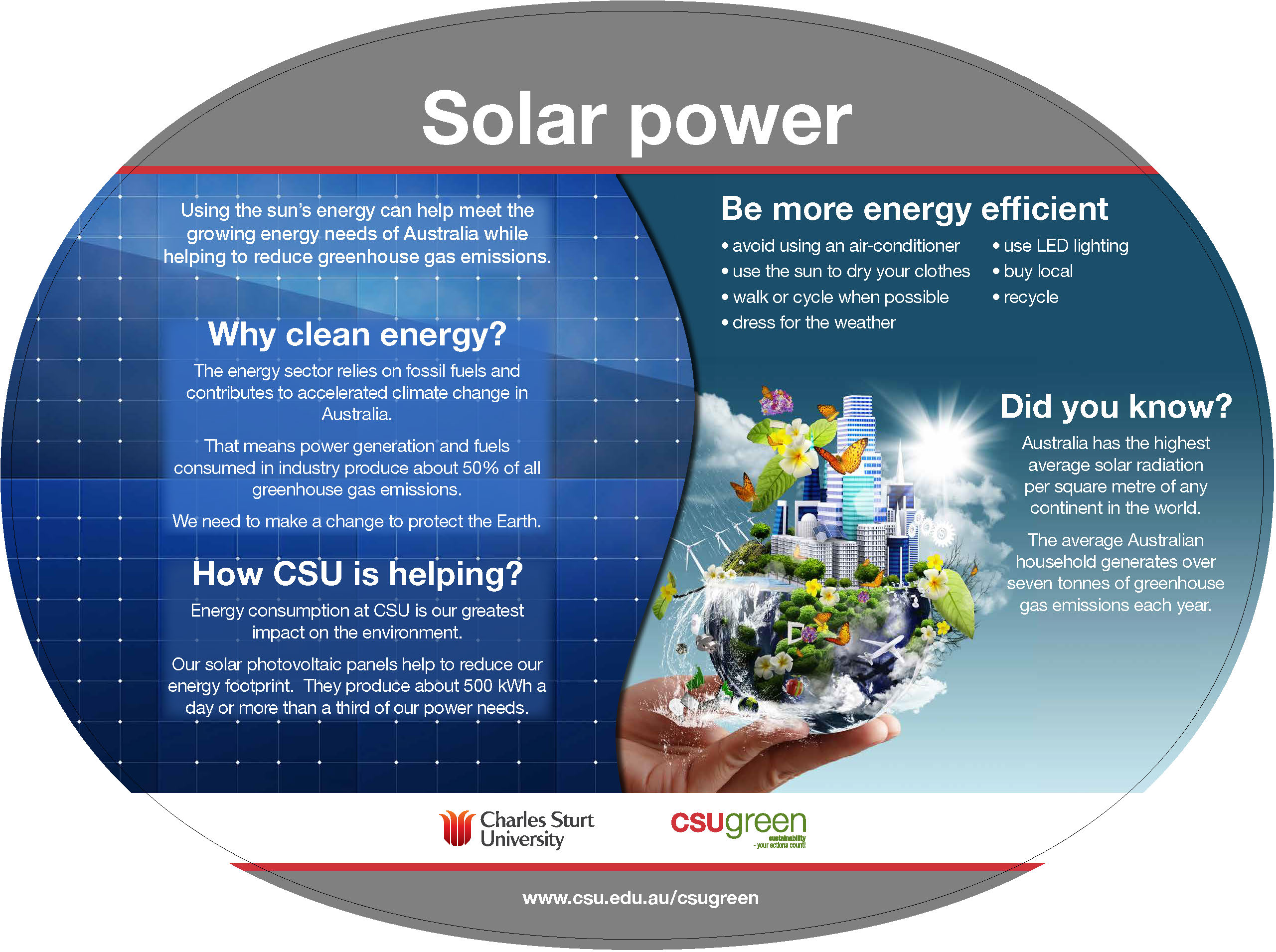 Port Macquarie campus solar power sign