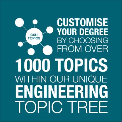 Customise your degree by choosing from over 1000 topics within our unique engineering topic tree