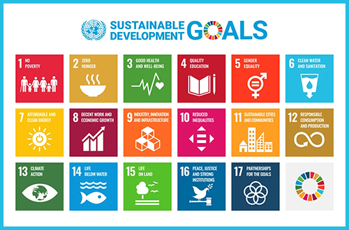 Commitment to the UN Sustainable Development Goals 