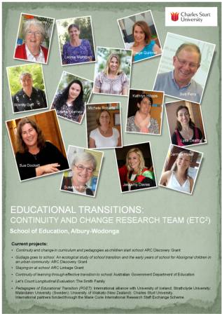 Image of ETC2 Research Team poster