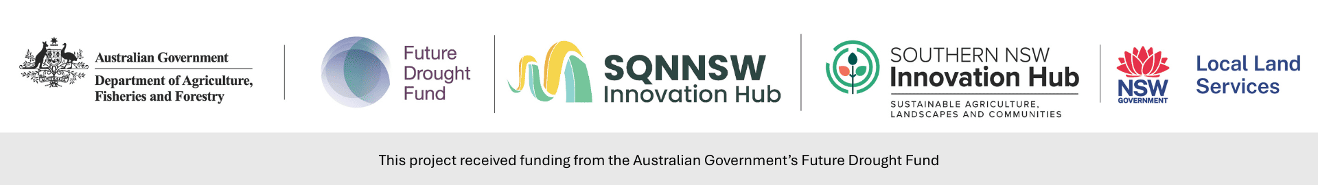 Australian Government Department of Agriculture; Future Drought Fund; Southern Queensland Northern NSW Innovation Hub; Southern NSW Innovation Hub, Local Land Services