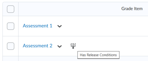 Screen capture of Grade items showing Has Release Conditions icon.