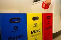 The three colour coded bins located at central areas in CSU buildings.