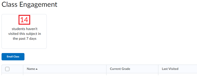 Screenshot of the Class Engagement tool with the number selected. It depicts that you need to click the number shown to filter to those students.